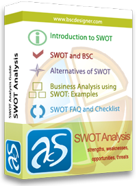 Download free version of SWOT analysis guide
