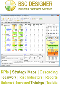 Balanced Scorecard Software - BSC Designer Balanced Scorecard Software - BSC Designer